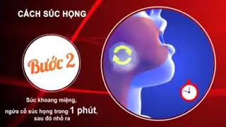 Thuốc súc miệng Medoral ( chlorhexidin ...0,2%)