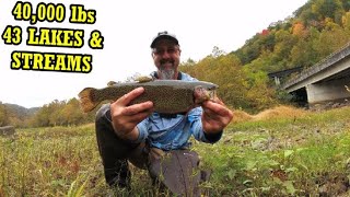 Fall Trout Stocking in West Virginia!