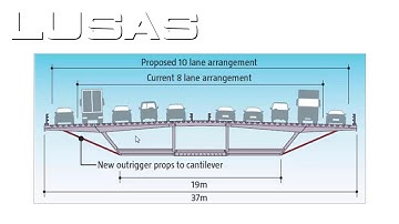 Rating and upgrading of steel bridges using finite element modelling