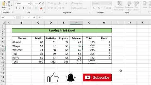 How to get Ranking of the Students in Excel [ Use of Rank in MS Excel ]