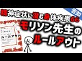 【発売記念】精神症状に潜む身体疾患66 モリソン先生のルールアウト【開封動画】