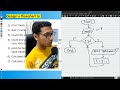 حل اسئلة على خرائط التدفق Flowchart Practice 