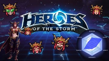 Heroes of the Storm Beginner