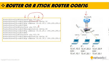 Cisco CCNA 200 301 Connecting Networks Learn networking basics Udmey Course
