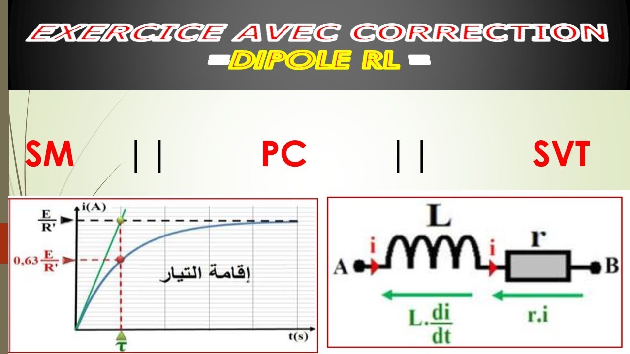 EXERCICE || LE DIPÔLE RL  || POUR BAC BIOF || SM  || SVT  | PC