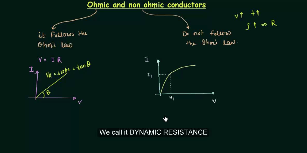 What Are Ohmic And Non Ohmic Devices