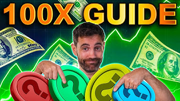 How to Spot 100x Crypto Gems Before Anyone Else