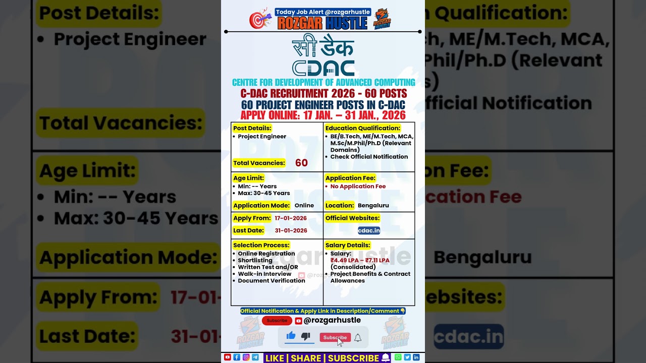 CDAC Project Engineer 2026 | 60 Posts | Apply Online