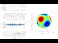Dynamics of magnetically levitated octupole spherical magnet elsa project 720p