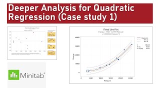 Deeper Analysis for Quadratic Regression ( Case Study 1)