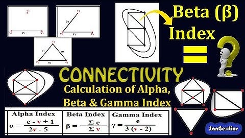 Measurements of Connectivity _ Alpha, Beta & Gamma Index | Sanjib Mandal | SanGeotics