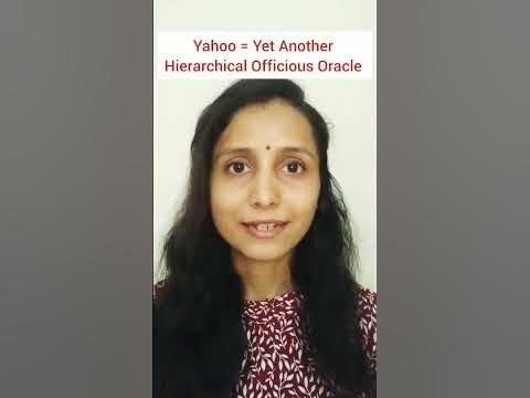 full form | abbreviations | abbreviation | word | vocabulary #