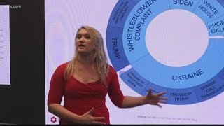 Monitoring South Carolina impeachment inquiry reaction via social media