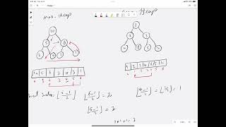 #Tree data structure -Part 7- #Heap (Insert, Delete and their time complexities)
