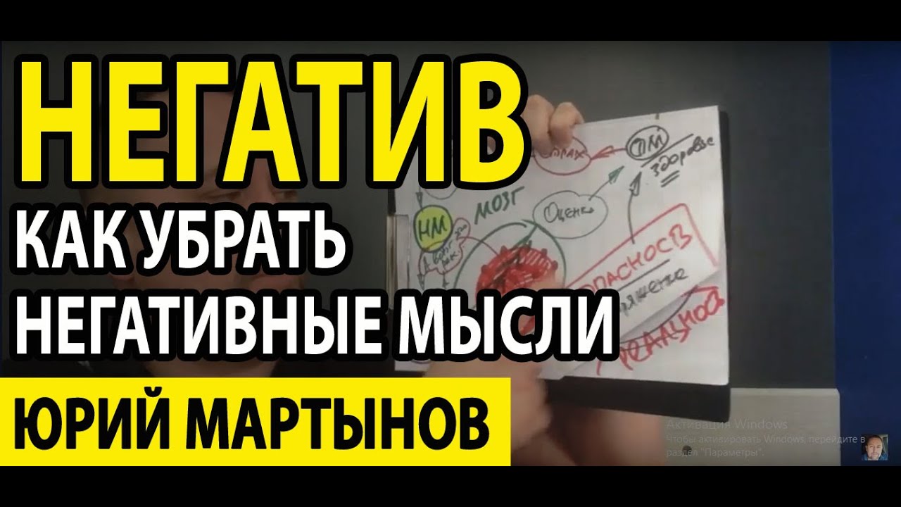 Невроз навязчивых состояний лечение | ОКР лечение и как это делать ...