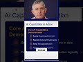 Machine Learning Essence Explained by Arthur Samuel #shorts