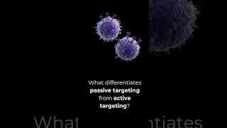 NanoSphere I  𝐖𝐡𝐚𝐭 𝐢𝐟 𝐂𝐀𝐑-𝐓 𝐜𝐞𝐥𝐥𝐬 𝐜𝐨𝐮𝐥𝐝 𝐛𝐞 𝐞𝐧𝐠𝐢𝐧𝐞𝐞𝐫𝐞𝐝 𝐝𝐢𝐫𝐞𝐜𝐭𝐥𝐲 𝐢𝐧𝐬𝐢𝐝𝐞 𝐭𝐡𝐞 𝐩𝐚𝐭𝐢𝐞𝐧𝐭?