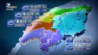 氣象 20170503 公視中晝新聞