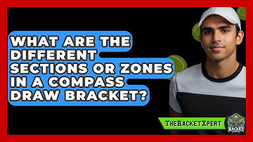 What Are The Different Sections Or Zones In A Compass Draw Bracket? - The Racket Xpert