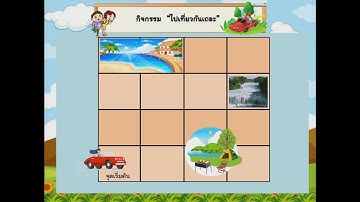 Unplugged Coding :สำหรับปฐมวัย Ep.3