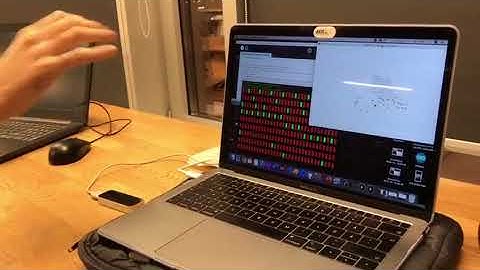 Wekinator + leap motion + still dre