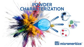 Powder Characterization: From particle structure to bulk powder properties