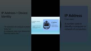 What is ARP? | IP to MAC Explained with Simple Example