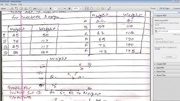 The Linde-Buzo-Gray Algorithm