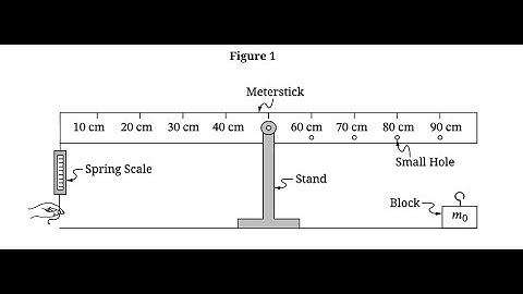2025 AP Physics 1 Form J FRQ 3 Solution