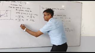 Q.A block of mass M=2kg with a semicircular track of radius .