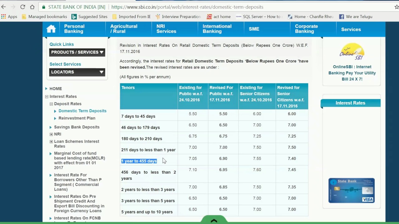 Sbi Fd Rate Chart