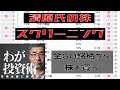 資産800億円の清原氏のスクリーニングから株を買う！！【バリュー投資】