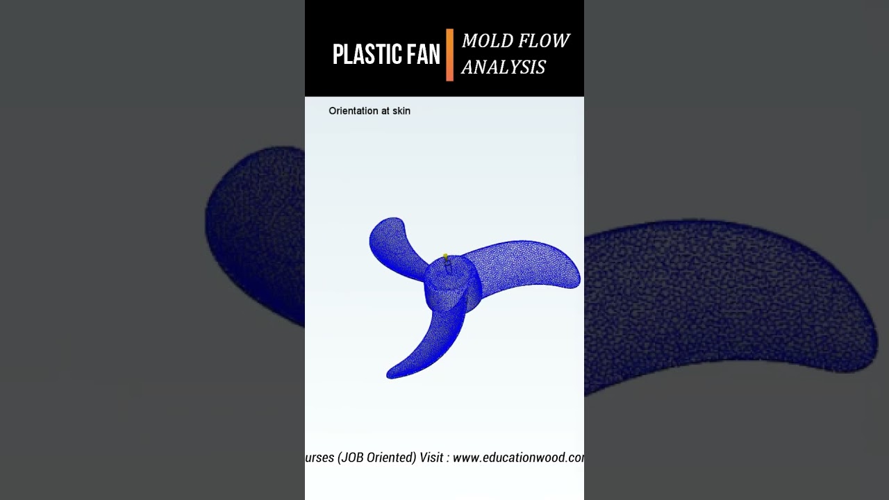 Plastic Fan Flow-Analysis 