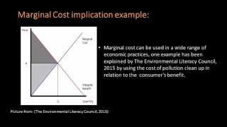 MATH130S215 - Vodcast, Group 7