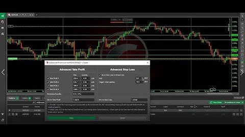 How to set advanced Take Profit  and advanced Stop Loss using C Trader