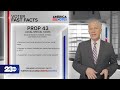 Voter Fast Facts: Prop 43