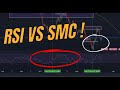 Tutoriel trading  le rsi vs smart money concept smc