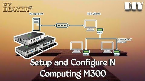 How to setup and configure N Computing M300 Device||Use a single PC for multiple access points