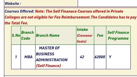 TG ICET WEB OPTIONS DOUBTS CLEARANCE - SELF FINANCE COLLEGES FEE RE IMBURSEMENT