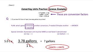 PS2 1 Unit conversion examples WIS