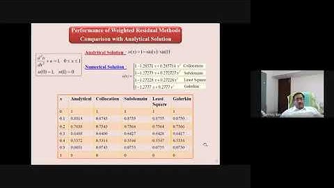 Finite Element method (FEM), point collocation method and Orthogonal Collocation method
