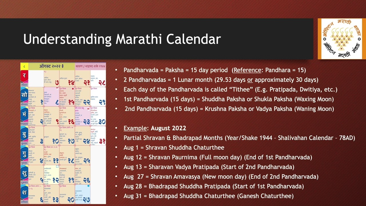 Understanding Marathi Calendar