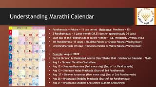 Understanding Marathi Calendar screenshot 1