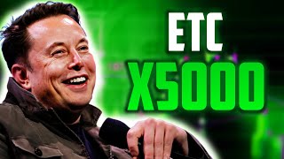ETC PRICE WILL X5000 ON THIS DATE - ETHEREUM  CLASSIC PRICE PREDICTION & ANALYSES 2025