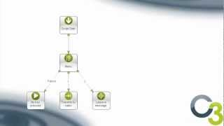 1 - An introduction to the Fusion IVR toolkit