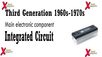 Third Generation of Computer #ic3rdgen #integratedcircuit #3rdgeneration  #khaleequefayaz