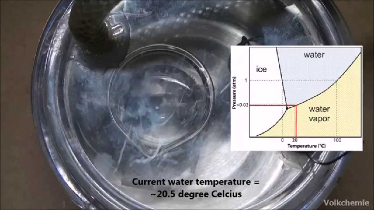 Vacuum Chamber Experiments YouTube