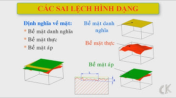 Dung sai - Các sai lệch hình dạng.