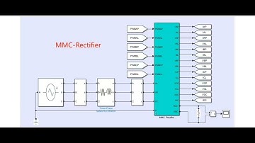 Modular multilevel converter MMC rectifier NLM/matlab simulink