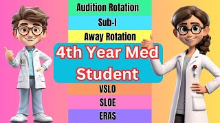 Super Easy Explanation of your 4th Year of MEDICAL SCHOOL (Audition vs SubI vs Away rotation)